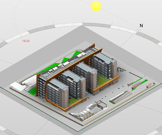 sustainability studies